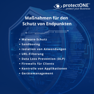 Endpoint Security erklärt: Maßnahmen