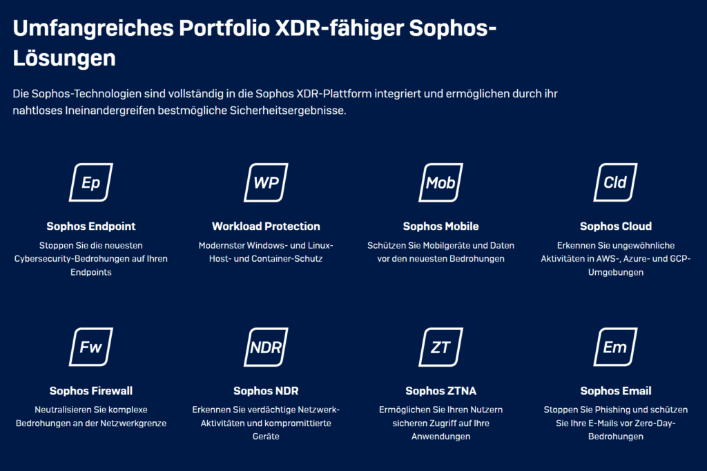 Sophos XDR Cybersecurity Lösungen